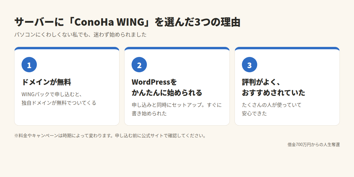 サーバーにConoHa WINGを選んだ3つの理由