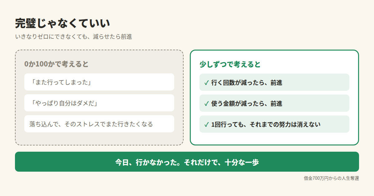 完璧じゃなくていい
