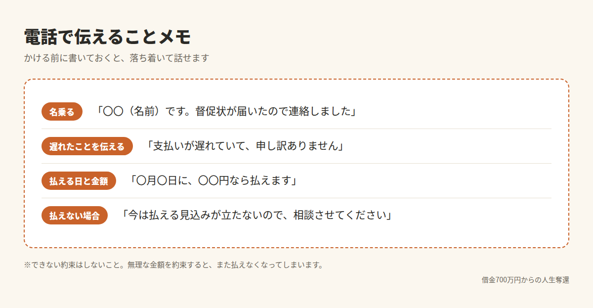 督促の電話で伝えることのメモ例