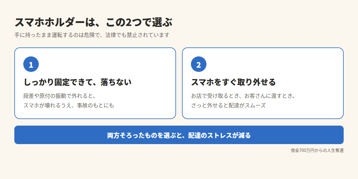 スマホホルダーの選び方