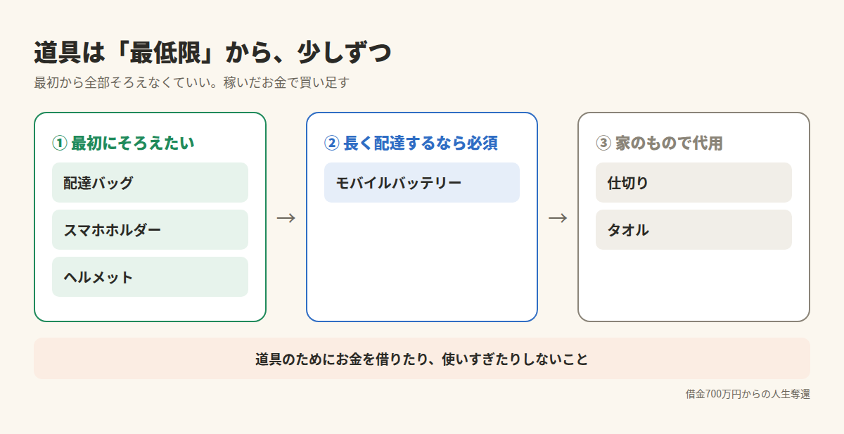 道具は最低限から少しずつそろえる